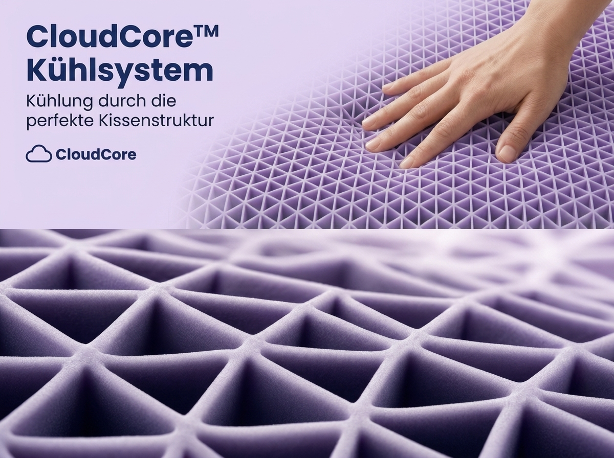 CloudeCore Standard